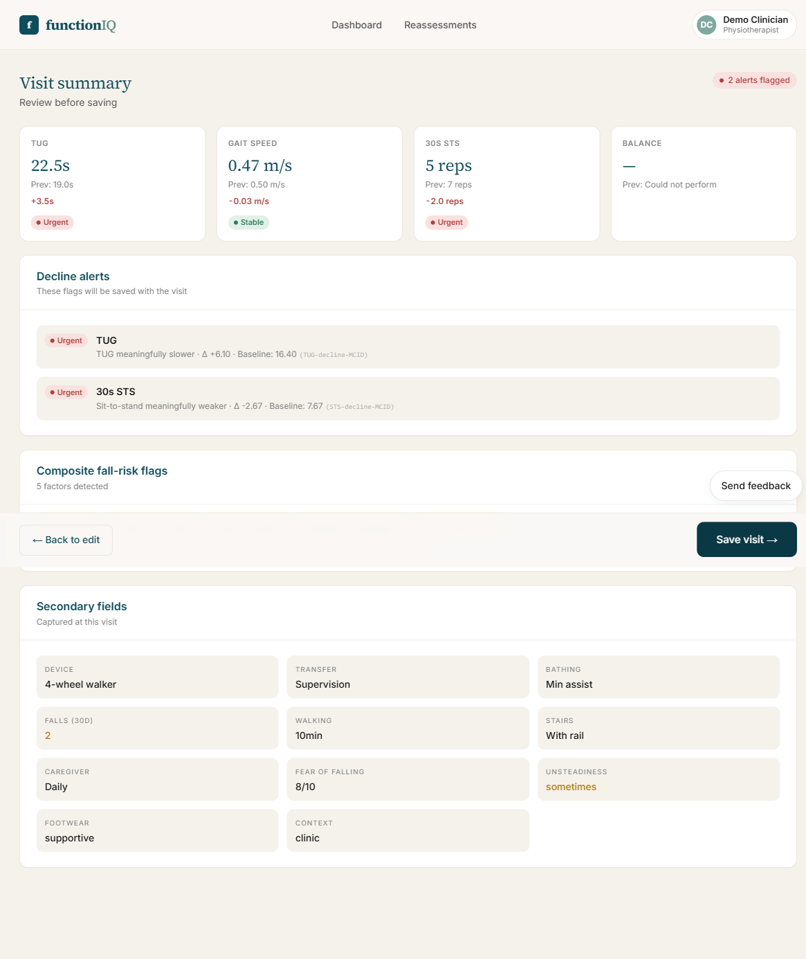 Visit summary screen with decline alerts and composite fall-risk flags before saving
